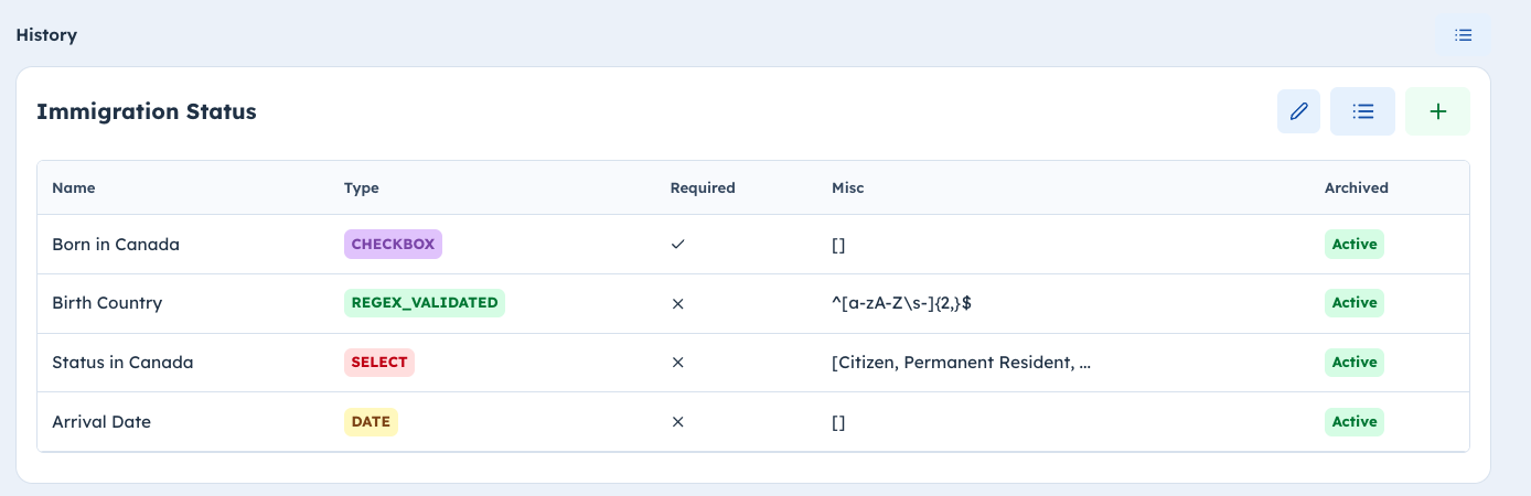 Custom field group card showing field types, required fields, active state, and group controls