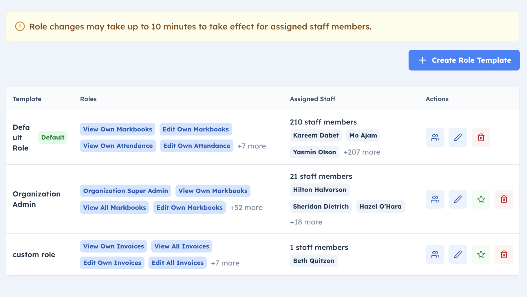 Staff Roles overview list